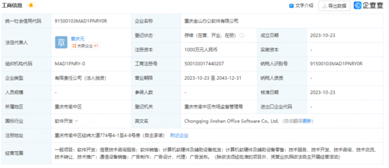 金山辦公在重慶設(shè)立新公司，注冊(cè)資本1000萬(wàn)強(qiáng)化技術(shù)開(kāi)發(fā)布局