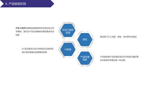從概念到交付 計(jì)算機(jī)軟硬件產(chǎn)品研發(fā)全流程解析
